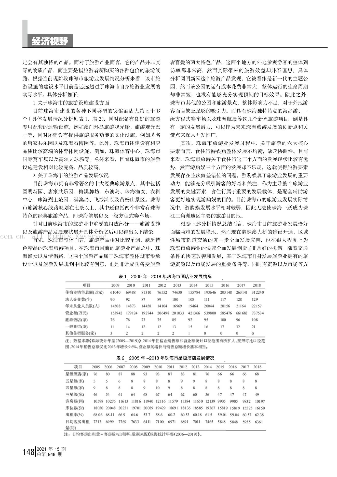 2 《商场现代化杂志》-珠海市旅游市场现状及发展策略研究_吴文中_01.jpg